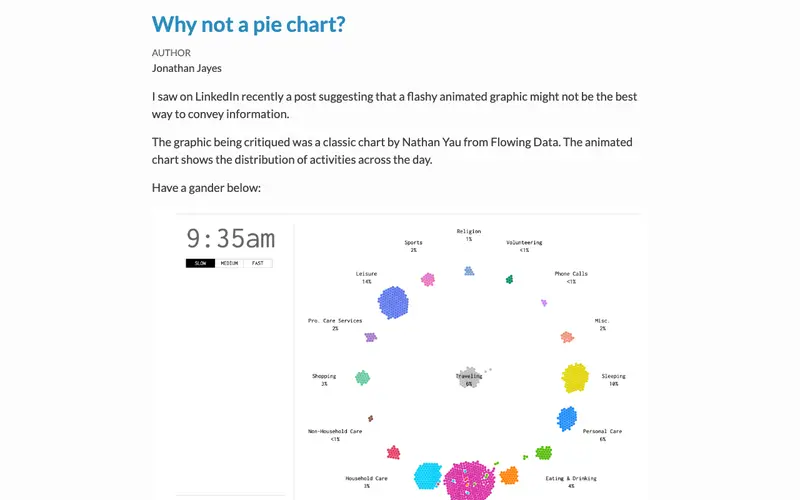 Screenshot of Why not a pie chart?